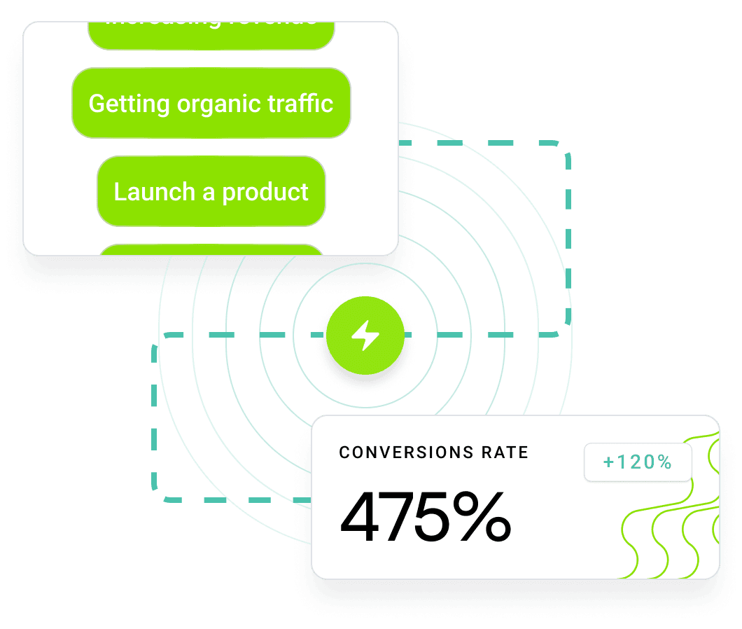 Step 1: Start with a brilliant business website – backed by market research, fast, and performant.