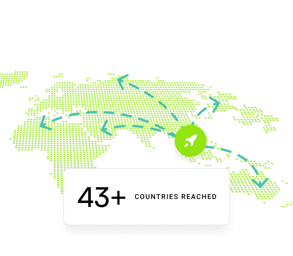 Step 1: Start with a brilliant business website – backed by market research, fast, and performant.